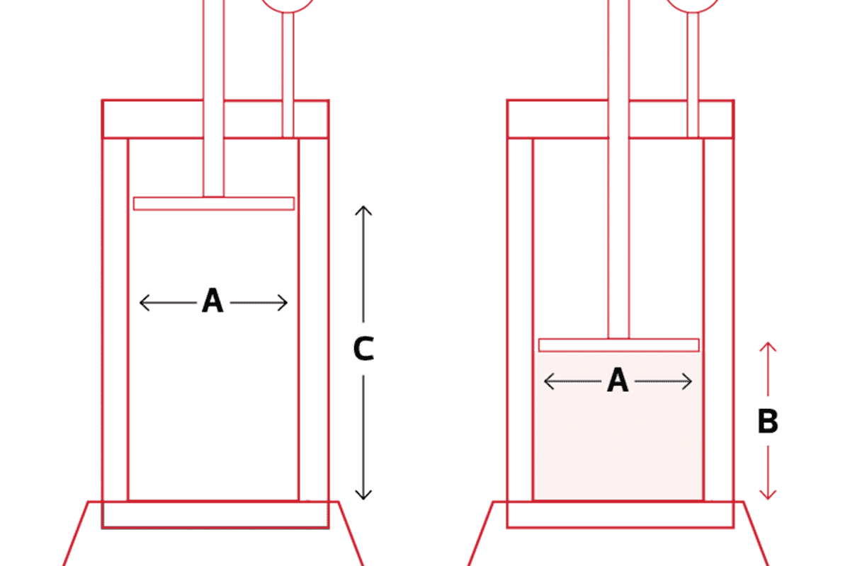 装柱和开箱 DAISOGEL C8-PK 系列相位